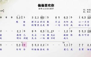 偏偏爱上你鱼不是野生的第几集 偏偏爱上你电视剧剧情介绍